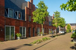 Starters index 2026: Heerlen: de stad met de meest betaalbare woningen